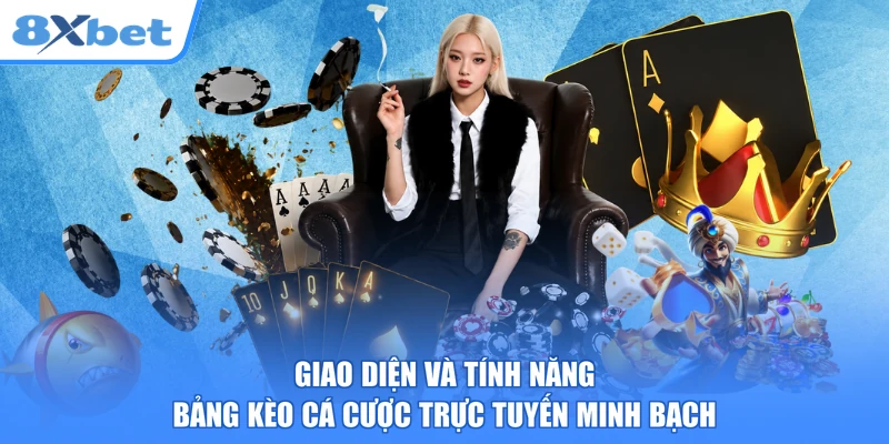 Giao diện và tính năng bảng kèo cá cược trực tuyến minh bạch